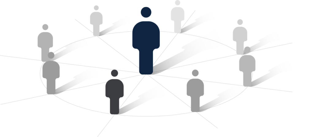 client centered